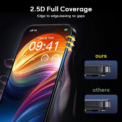 Auto Aligned Privacy
