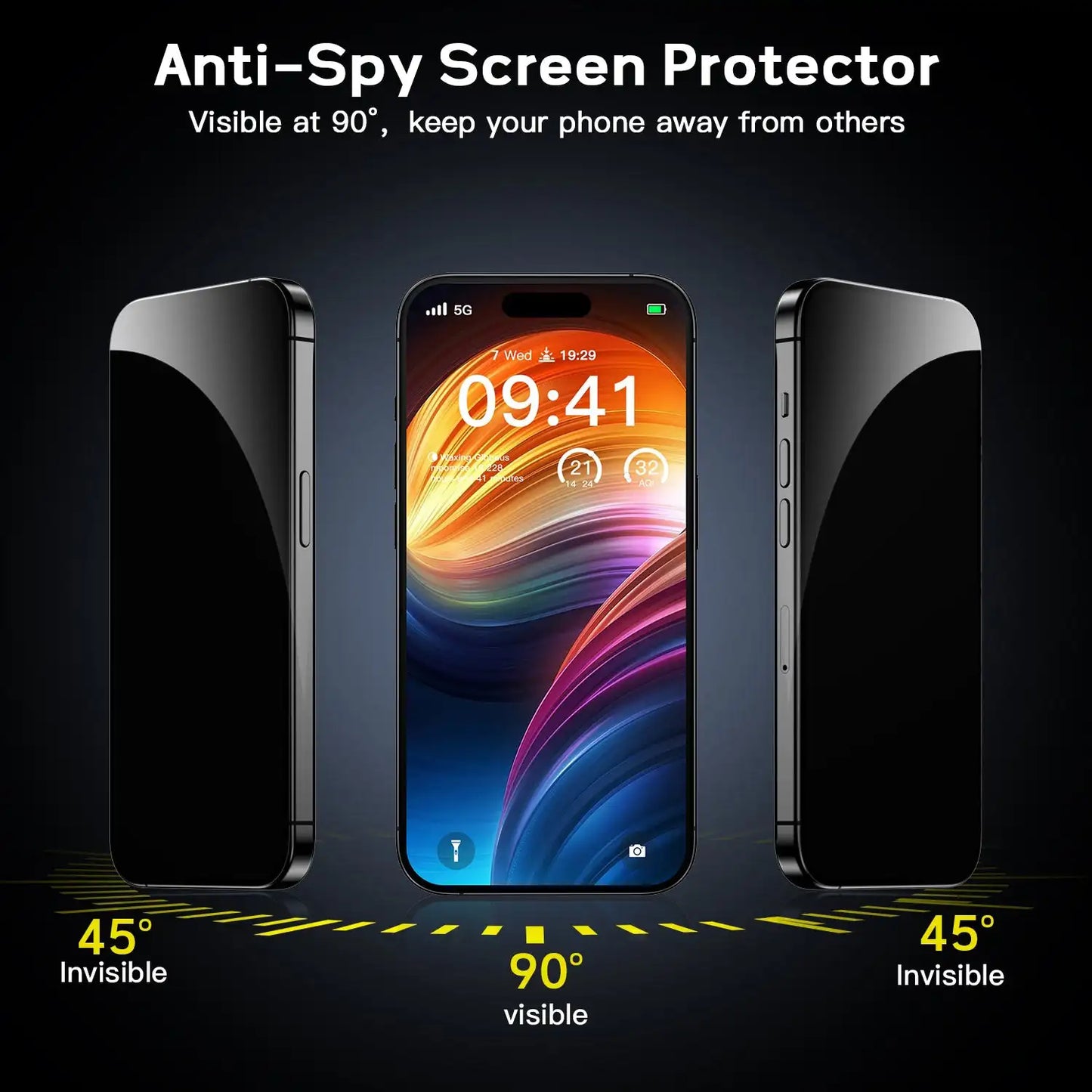 Auto Aligned Privacy